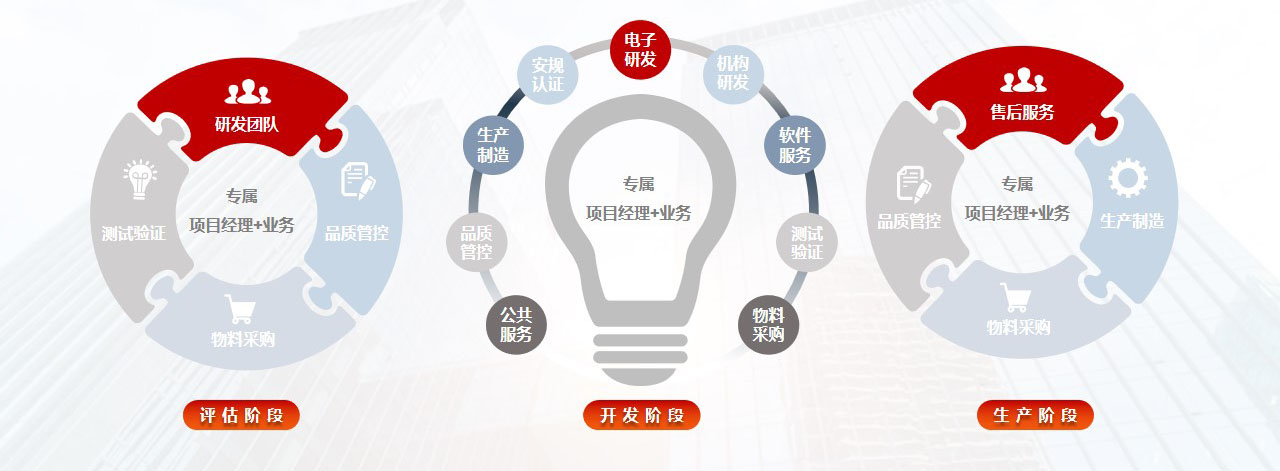 安博站官网登录入口_安博（中国）公司PPT新V5.0优化2023.jpg